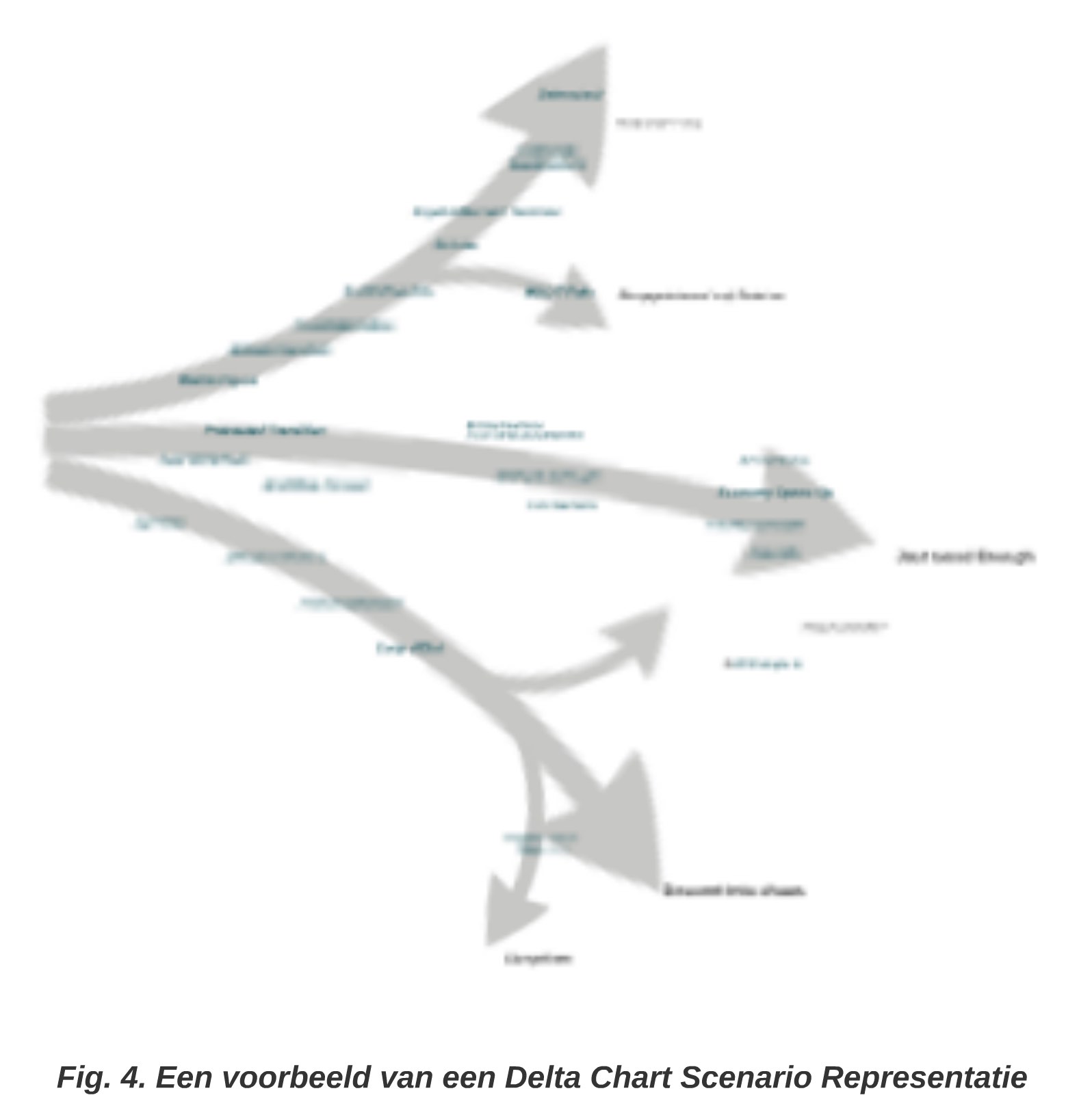 Delta NL fig 4